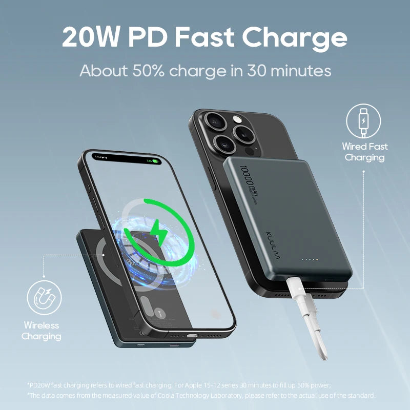 Power Bank 10000mAh Mini Magnetic powebank