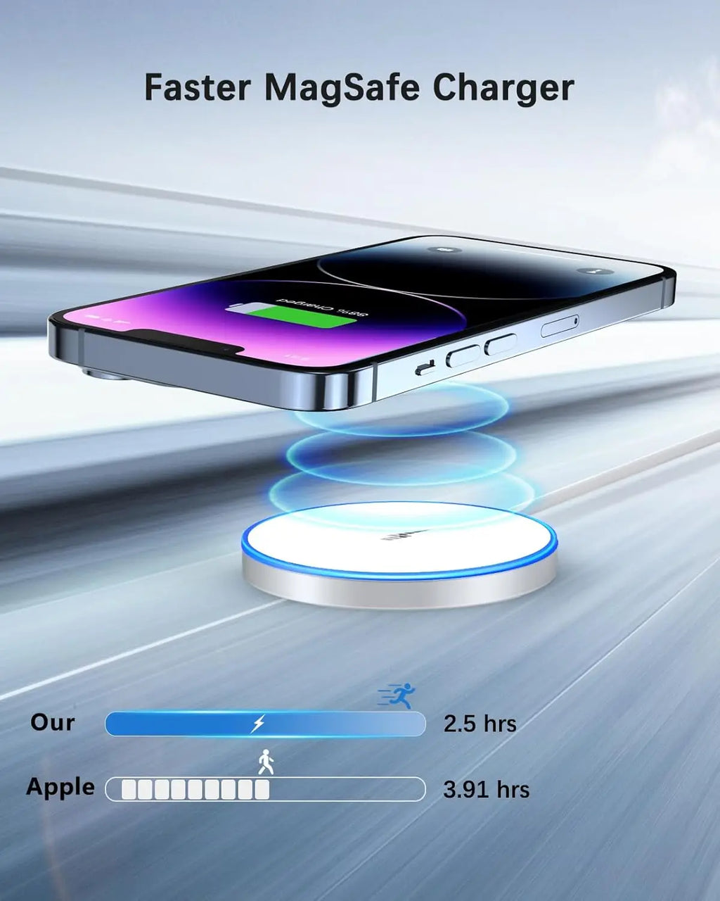 Apple Magsafes Type C Magnetic Charge pad