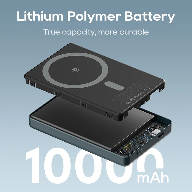 Power Bank 10000mAh Mini Magnetic powebank