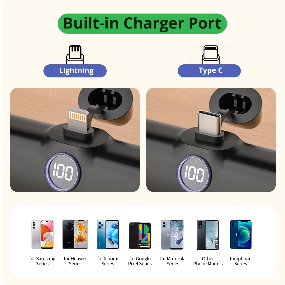 Portable Charger for iPhone Charging Power Bank