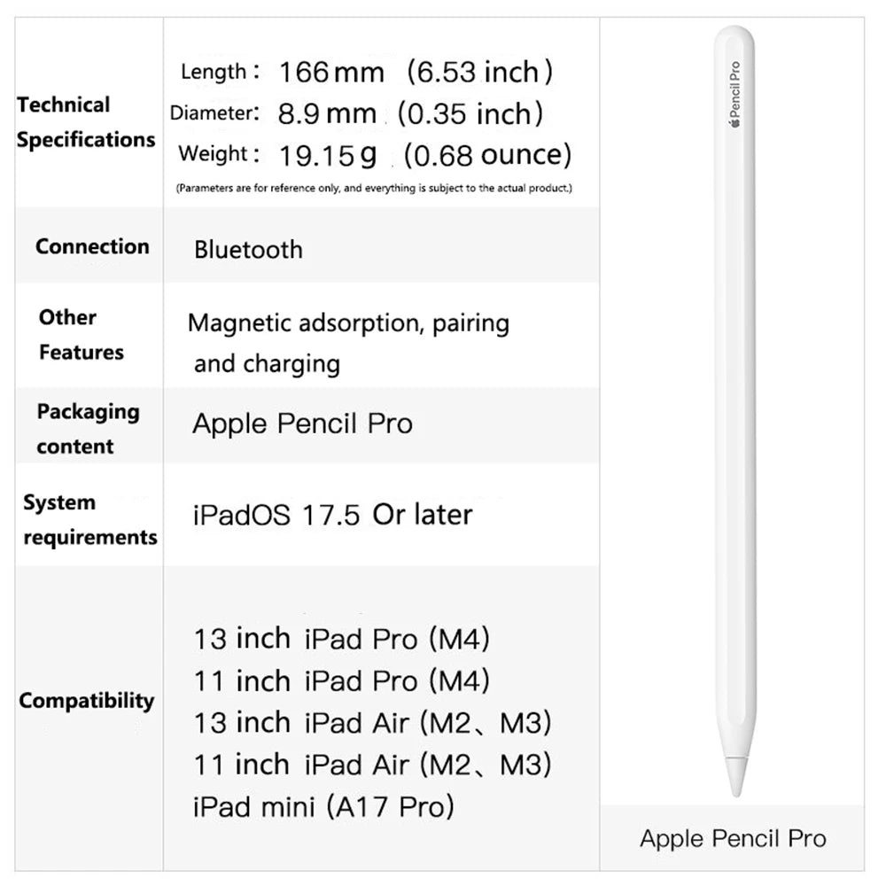Apple Pencil Pro