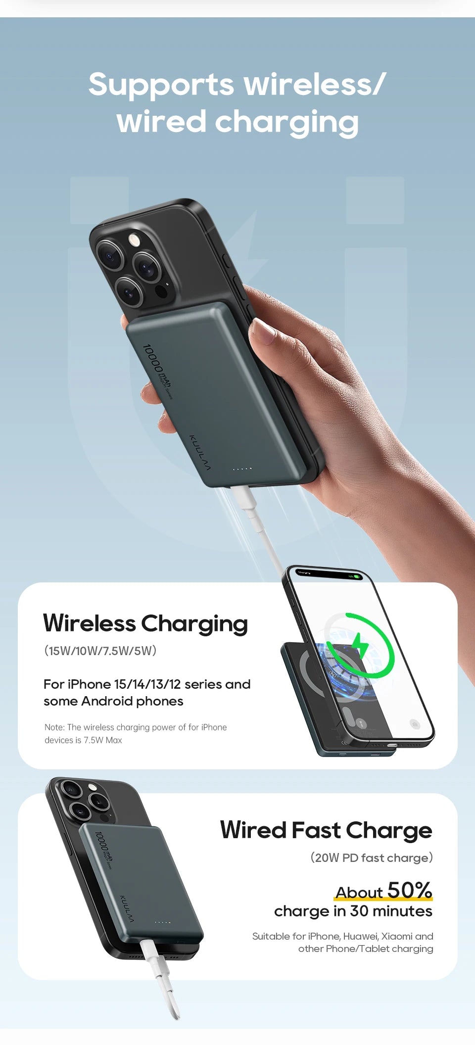 Power Bank 10000mAh Mini Magnetic powebank