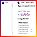 Apple Pencil Pro