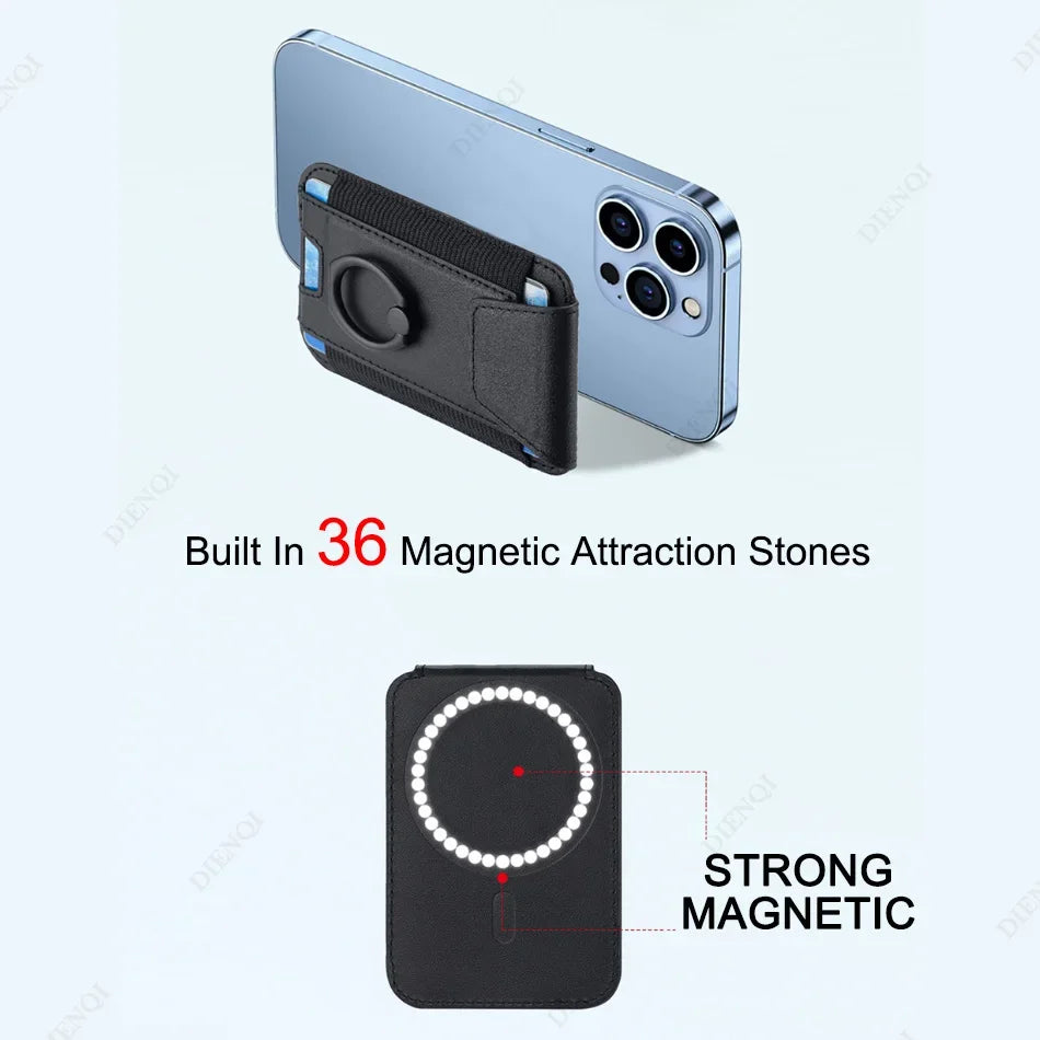 Magnetic IPhone leather Card Holder